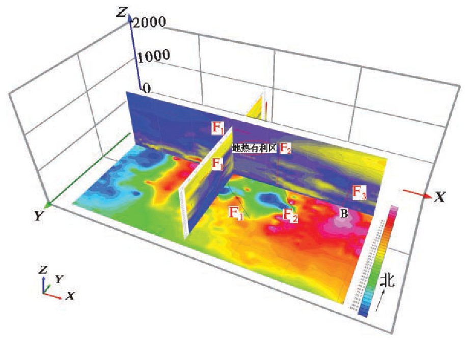 敦煌:地球物理方法在地熱勘查中的應(yīng)用-工程物探-地大熱能 敦煌:地球物理方法在地熱勘查中的應(yīng)用-工程物探-地大熱能