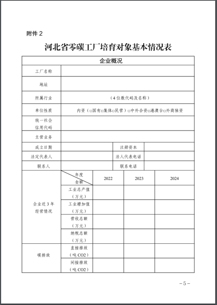 河北：建立省零碳工廠、零碳工業園區培育庫-地大熱能